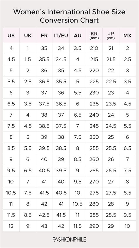 chanel shoe size chart in cm